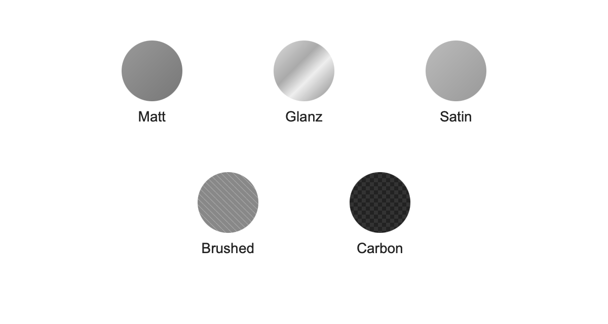 Folierung
